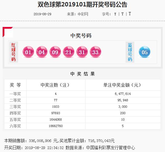 深度解析双色球2018年第45期图谜汇总，揭秘选号技巧与趋势,双色球2018045期图谜汇总