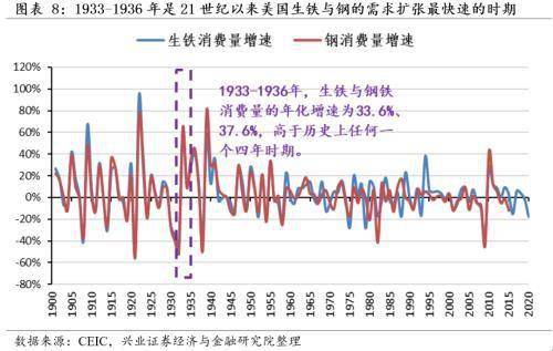 排5开奖结果近30期深度分析，趋势、规律与策略,排5开奖结果近30期