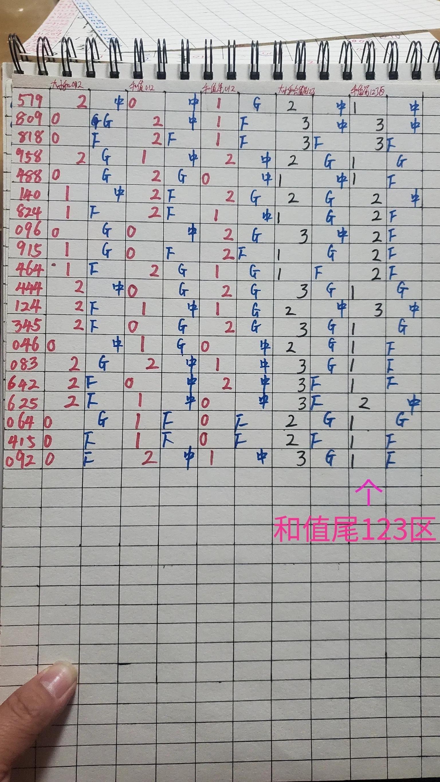 解析体彩排三走图走势，探寻数字背后的规律,体彩排三走图走势图