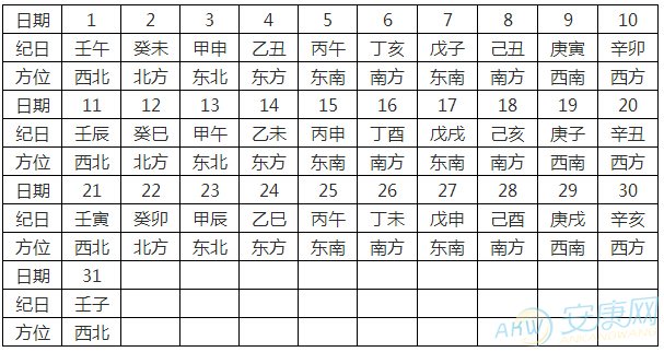 排五开奖时间表，揭秘每日精彩瞬间,排五开奖时间表