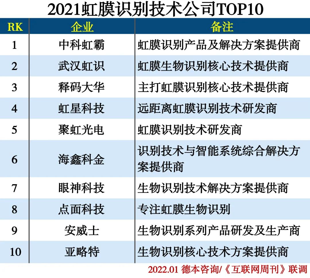 探索3D彩票的奥秘，解析揭秘‘选7’综合走势图——洞悉数字背后的规律与策略,33选7综合走势图