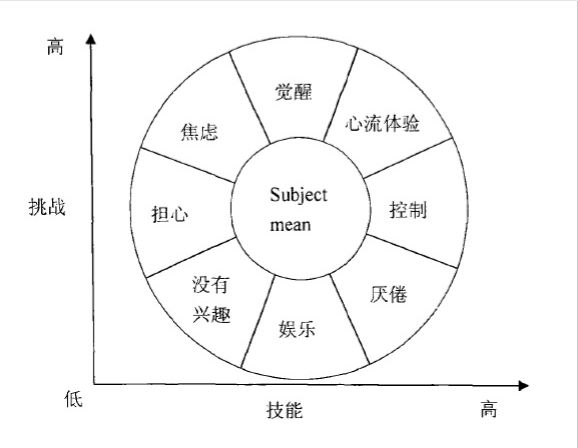 医学医疗 第36页