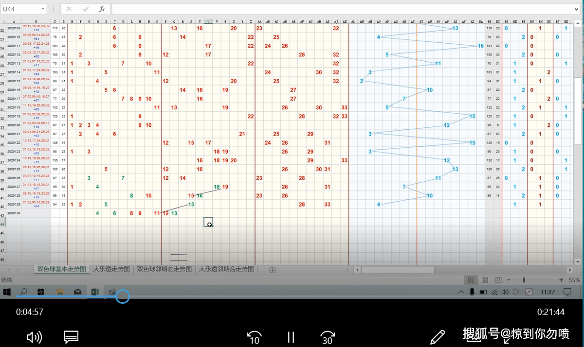 23049期福利彩票双色球预测，理性与幸运的碰撞,23039期福利彩票双色球预测