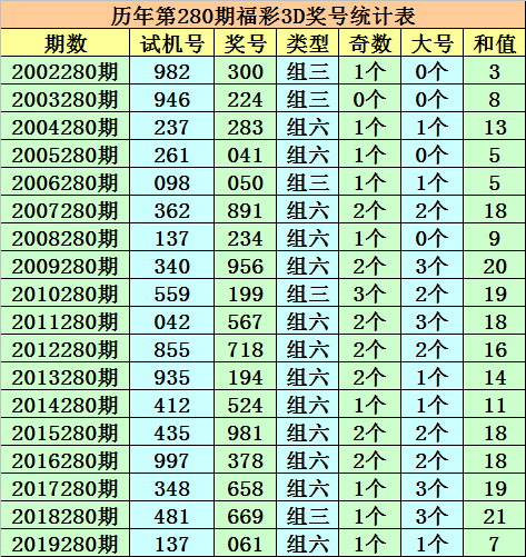 管家婆精准三肖