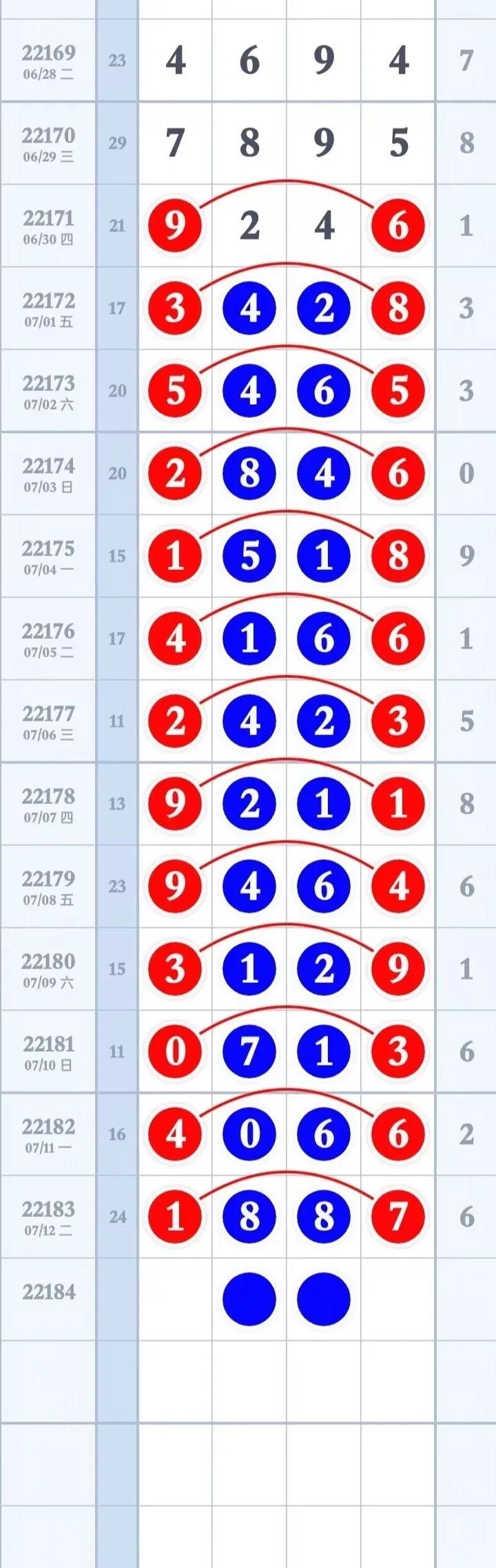 探索本期排列五的最佳规律，揭秘数字背后的奥秘,本期排列五最好的规律