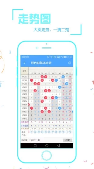 双色球走势
