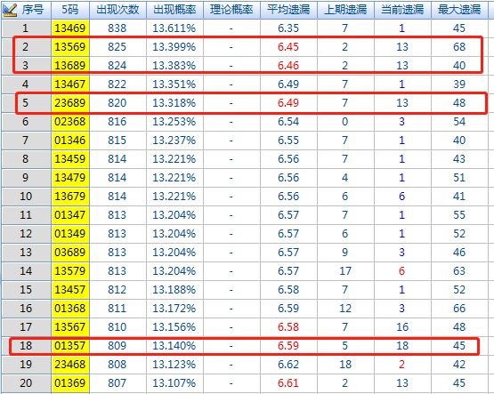 福彩3D预测，科学定位与理性投注的智慧,福彩3d预测号码推荐定位