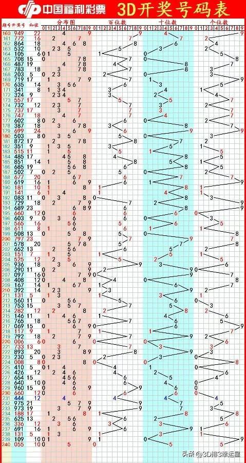 探索3D字谜的奇妙世界，揭秘全之奥秘,3d字谜网站大全