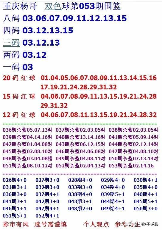 专家预测双色球，天齐网下的数字玄机,专家预测双色球天齐网