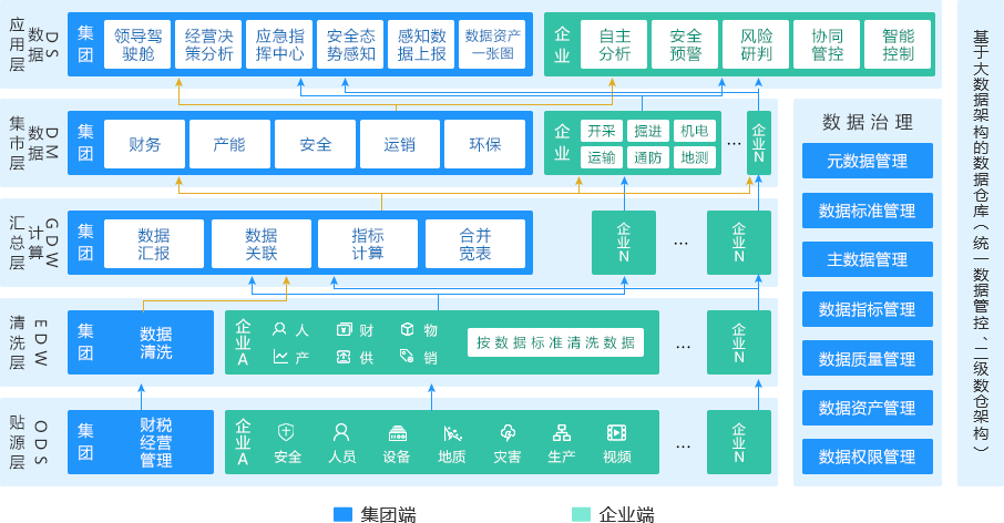 福利彩票预测的理性结构思路，从数据分析到策略构建,福利彩票预测的一种结构思路