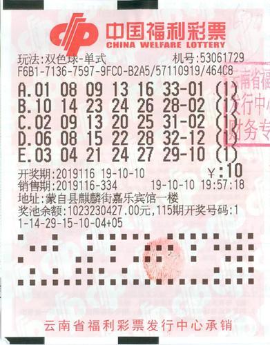 双色球2015年第37期开奖揭秘与回顾——以探索幸运之门的视角,双色球2005027