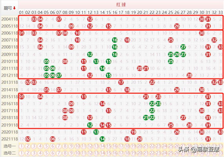 探索双色球2018年第35期，开机号与试机号的奥秘,双色球2022118开机号试机号