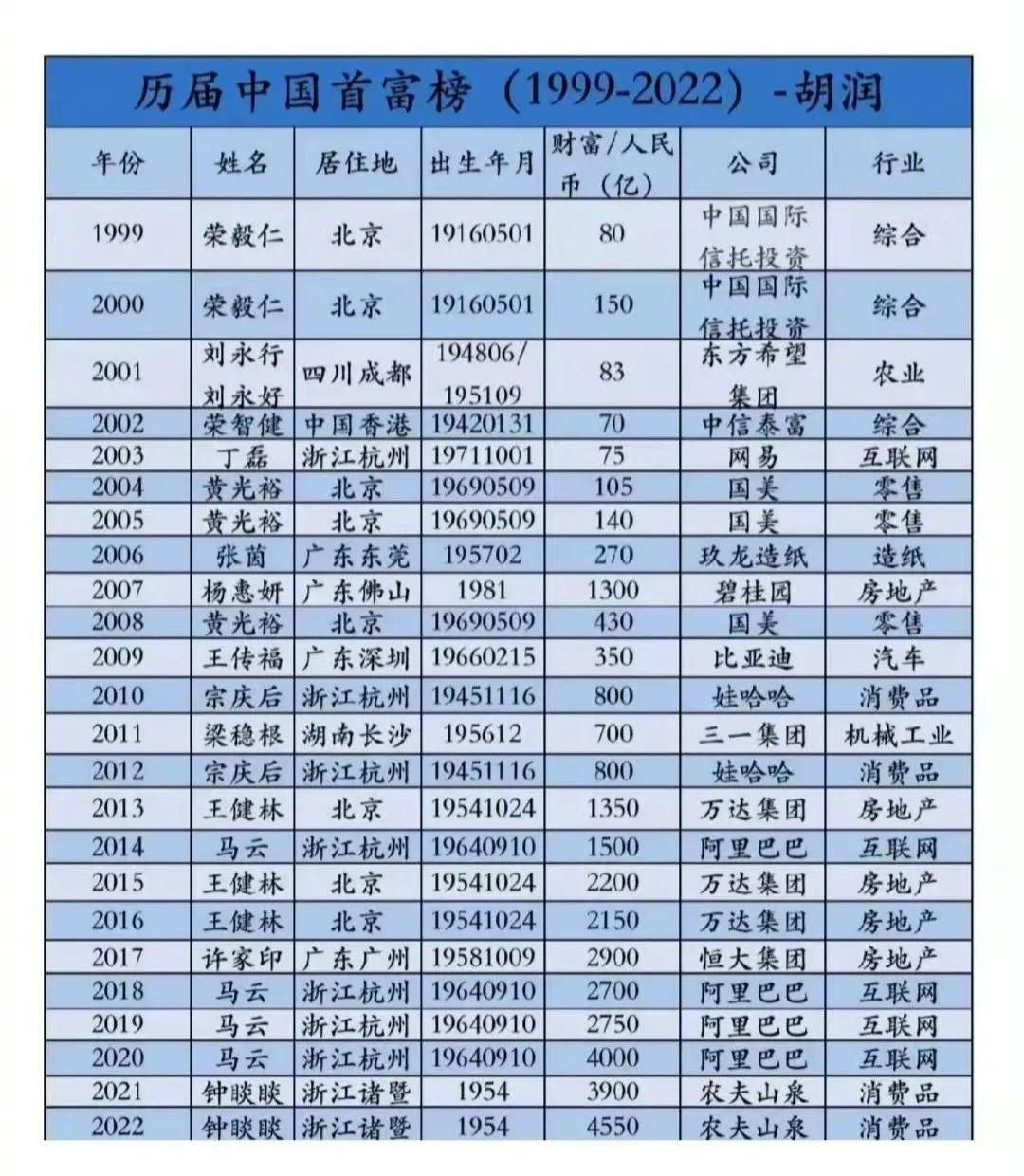 双色球奇迹之夜——107注大奖的震撼降临,双色球中奖107注