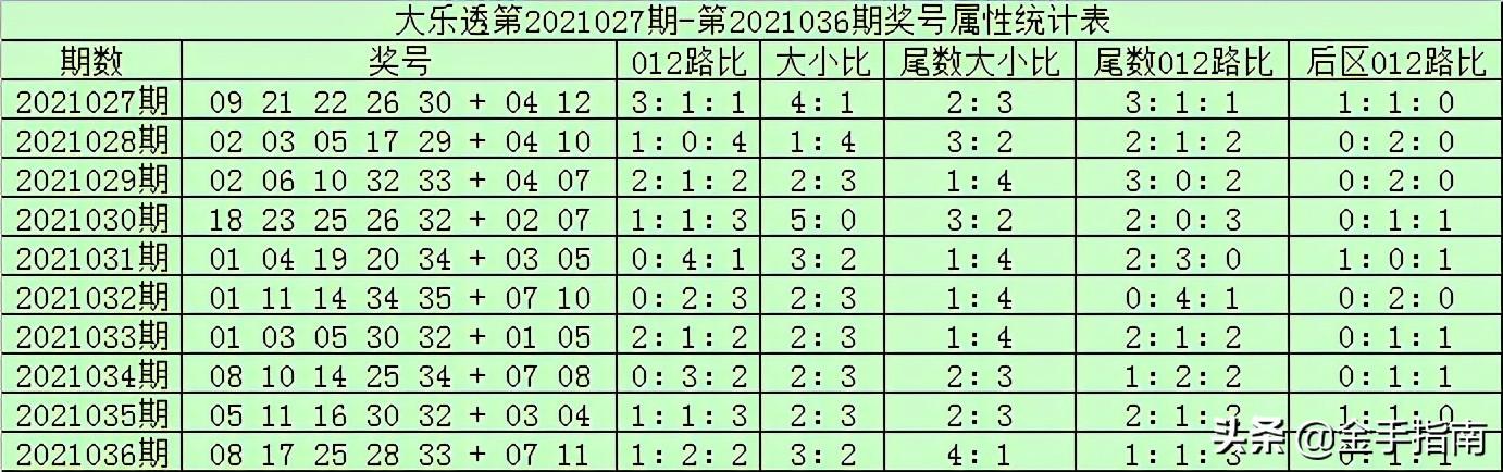 揭秘双色球2019年37期兑奖号码，幸运的数字与彩民的故事,双色球2021037期兑奖号码
