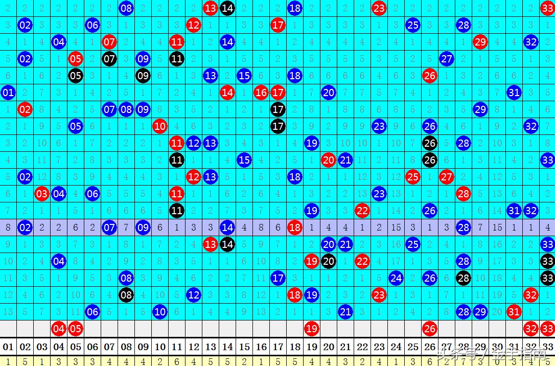 今日双色球72期开奖揭晓，梦想与幸运的碰撞,双色球72期开奖结果今天
