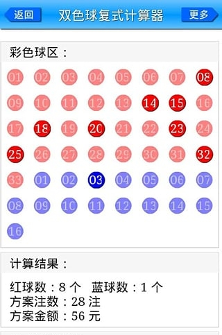 探索双色球蓝号走势，彩吧助手的智慧之眼,双色球蓝号走势图彩吧助手