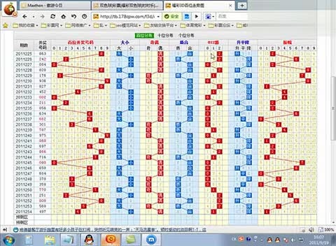 福彩3D综合走势图带连线，专业版解析与策略指南,福彩3d综合走势图带连线专业版彩经网