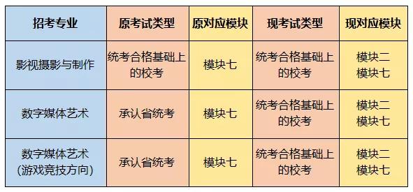 2期期的公开与理性分析