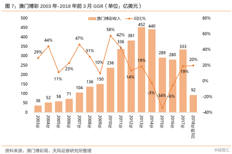 2035年，澳门与香港的彩市新篇章—天天开好财大全,2025澳门天天开好彩大全香港