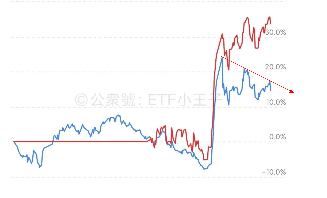 2035年香港特马展望—未来彩票市场的趋势与影响分析（虚构预测）2023今晚香港开特马开什么