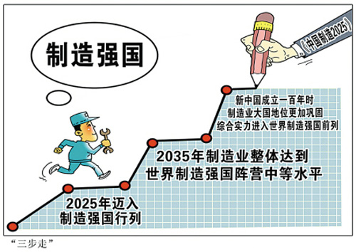 2035年香港今期开奖结果查询，科技与传统的融合,2025年香港今期开奖结果查询