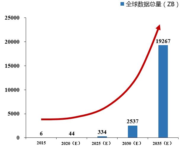 2035年香港开奖结果记录