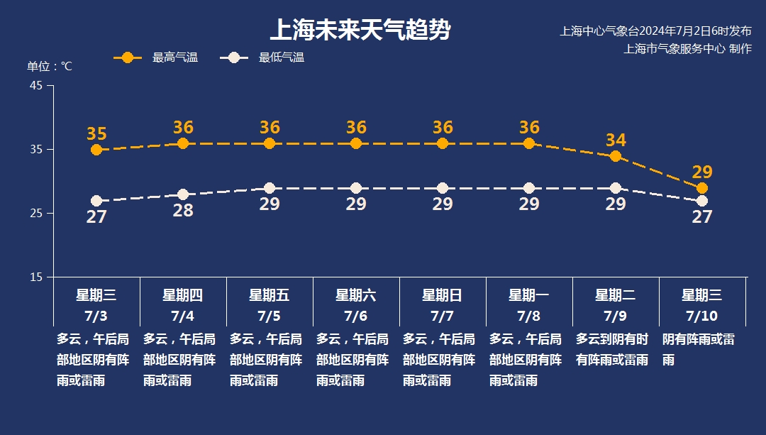 2036年，一码预测的未来与理性思考,2023年一码一肖100准确