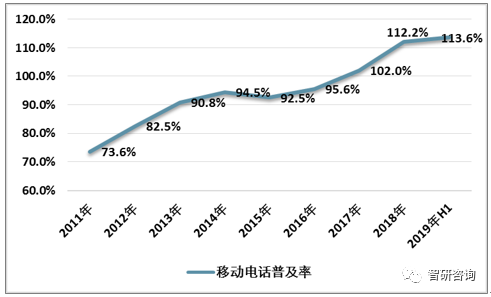 澳门一码预测