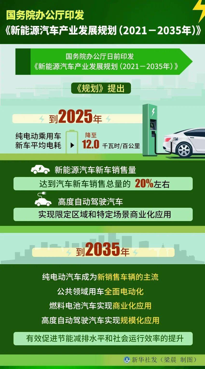 2035年，奥马免费资料的前瞻与展望,2025最新奥马免费资料