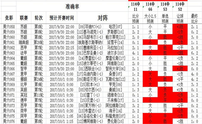 探索本港同步开奖结果的奥秘与影响,本港同步开奖结果
