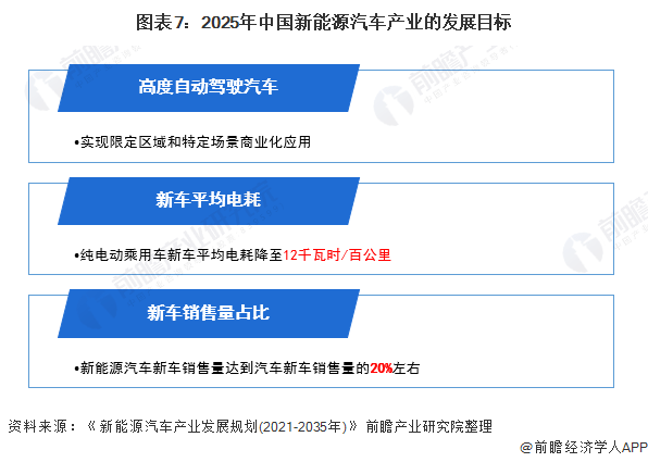 2035年未来展望，正版资料大全的全面解析与前瞻,2025资料大全正版资料