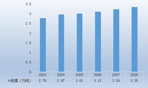 澳门开奖记录，2045年展望与未来趋势,澳门开奖记录开奖结果2025