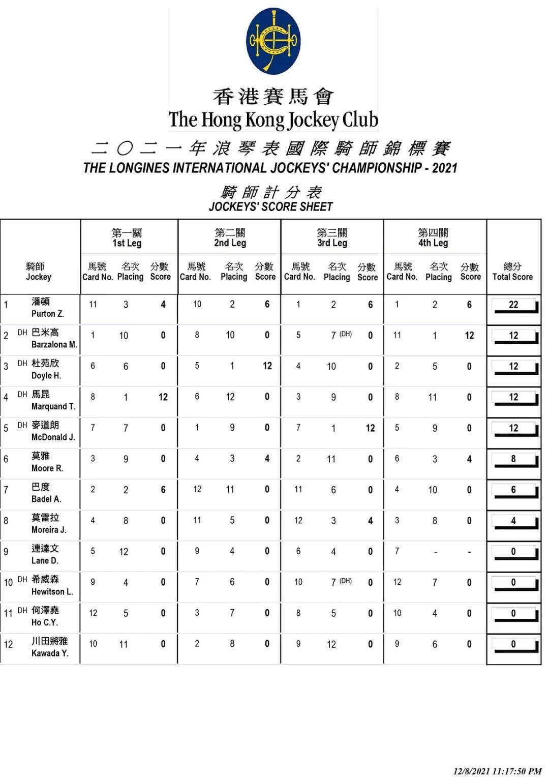 揭秘香港马赛，解读最准资料背后的奥秘,香港马赛马会最准资料