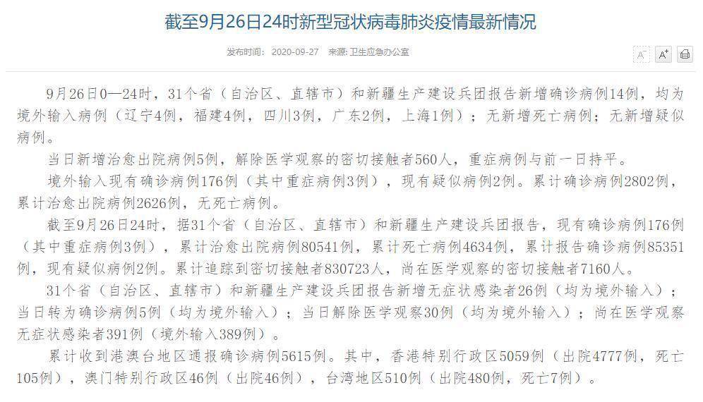 全球疫情新里程碑，确诊病例突破357万，人类共卫健康之路任重道远,全球确诊超357万