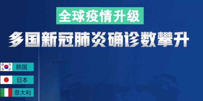 意大利新增516例，疫情下的挑战与应对,意大利新增516例