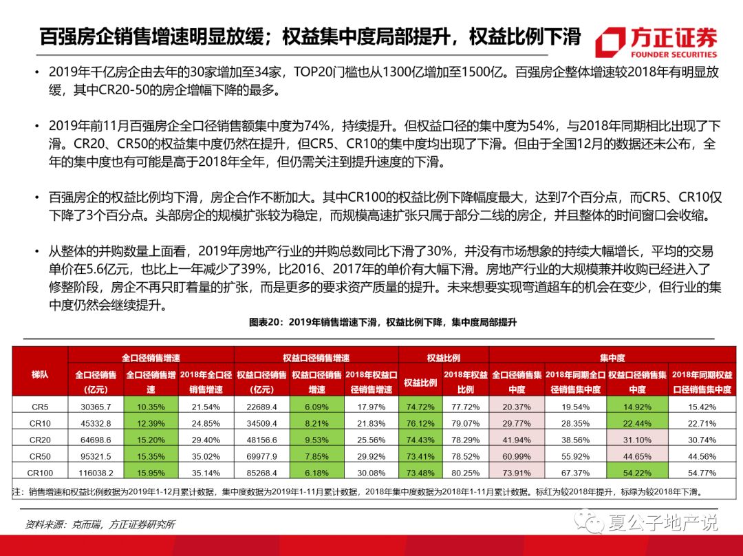 澳门正版资料大全，2019年回顾与展望,2020年澳门正版资料大全