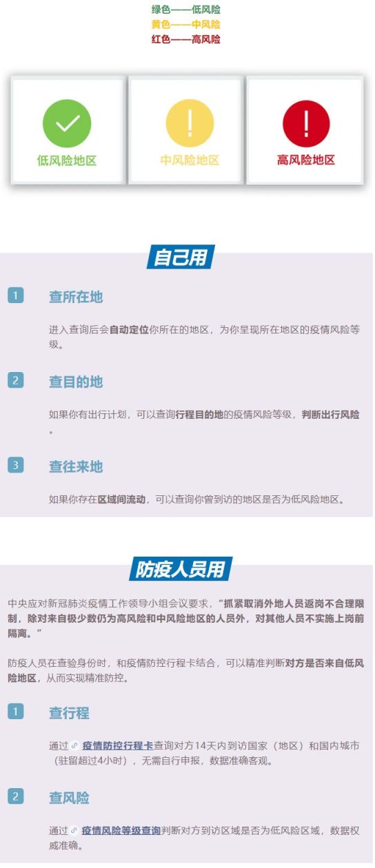 最新疫情风险等级地区名单，全面了解与应对策略,最新疫情风险等级地区名单