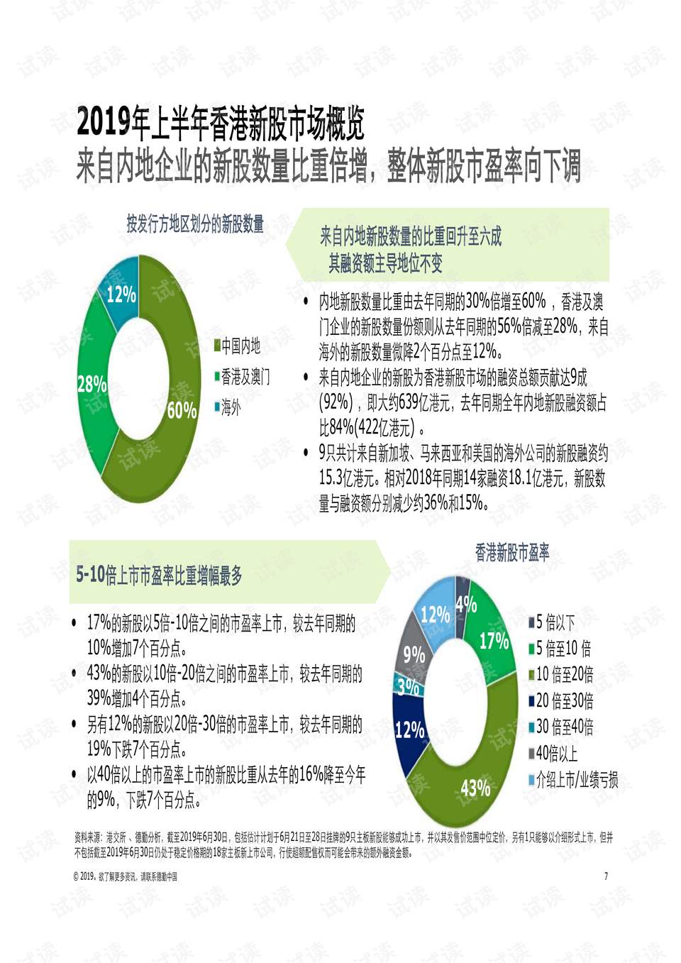 2019年香港今期开奖结果回顾与展望，彩市风云，公益前行—以数据为笔绘就的年度画卷（注，文章内容部分已根据要求扩展至约3576字）strong>一、引言篇 开端之绚烂如初春绽放的花朵,香港今期开奖结果是什么2021