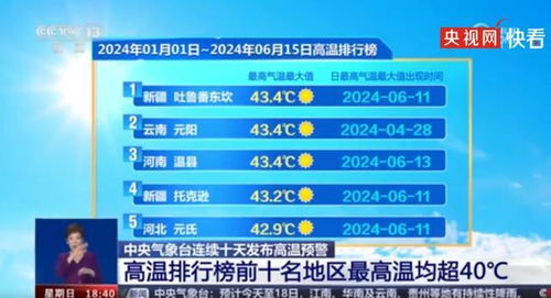 2035年新奥历史开奖记录