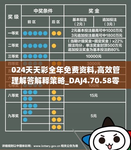 2048与管家婆，一场数字游戏的奇妙碰撞？揭秘网络彩票的真相和风险警示！2024管家婆开奖结果