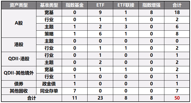 203年全年资料