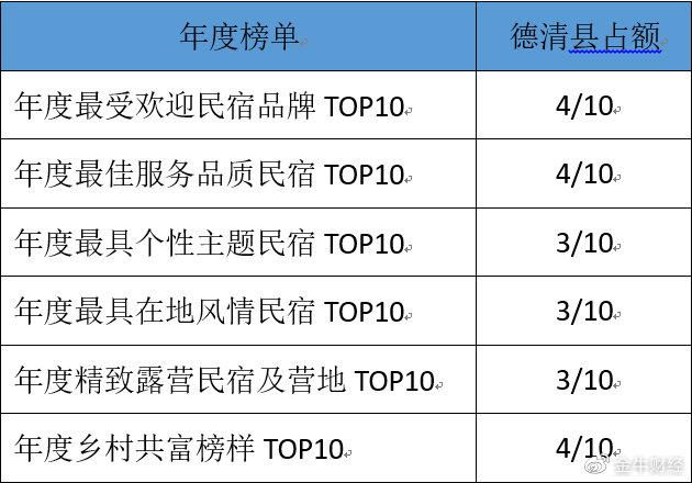 49CC澳吗开奖号码