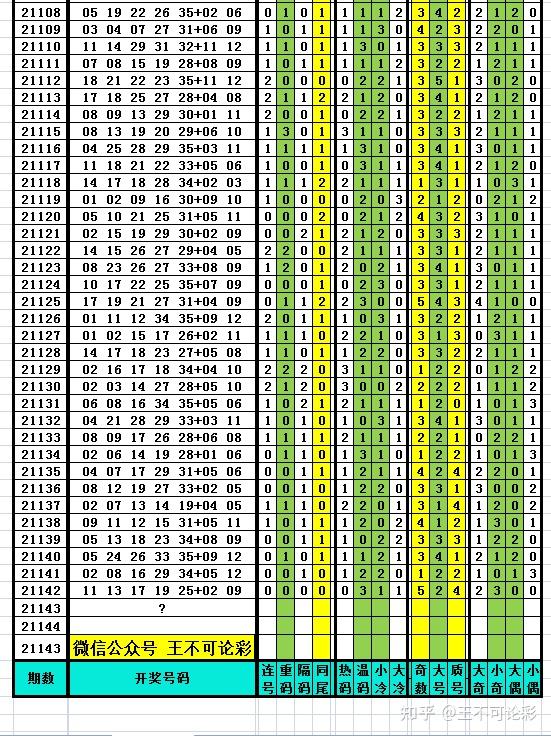 2046年新澳开结果查询表，未来科技与透明治理的交汇点,2024年新澳开结果查询表