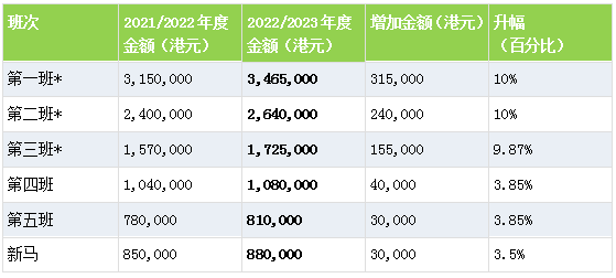 2019年香港开奖速度的革新与影响,2019香港开奖最快