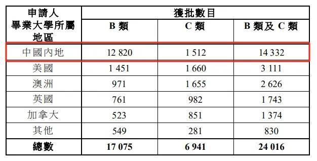 2 彩票文化演变