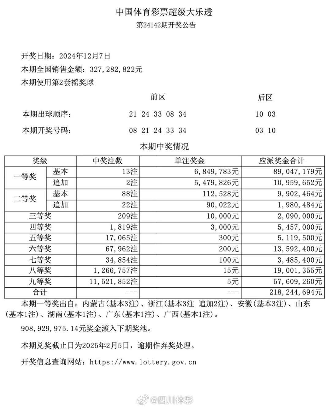 澳门天天彩，揭秘开奖资料与理性投注,澳门天天彩澳门开奖资料