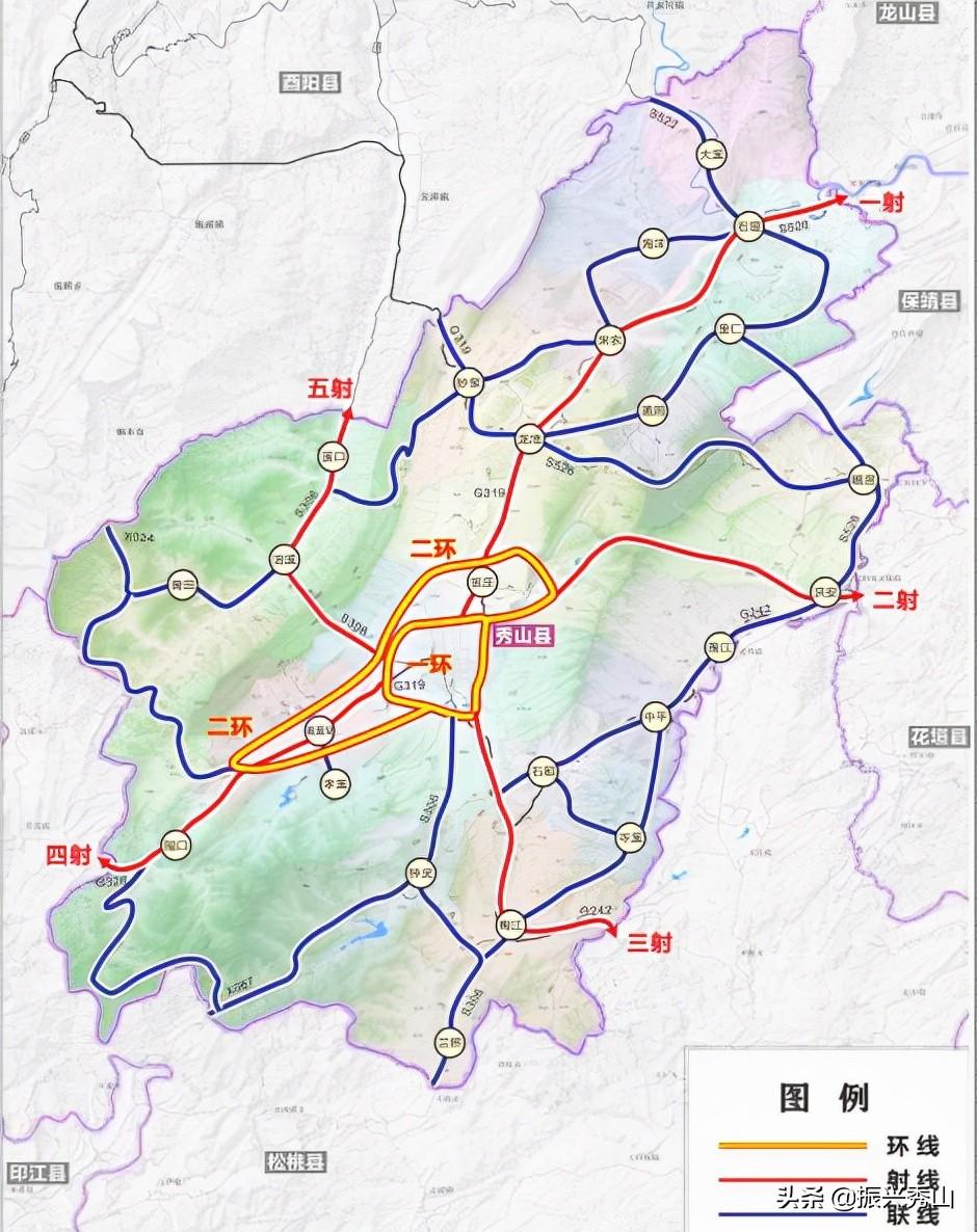 2035年回溯