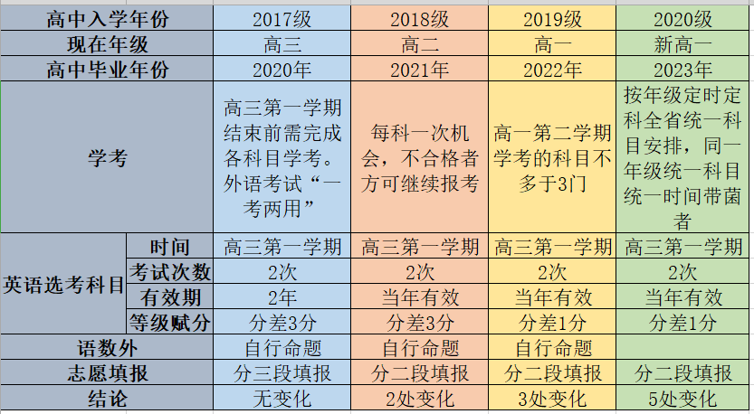 香港二四六开奘结果揭秘与影响分析,香港二四六开奘结果