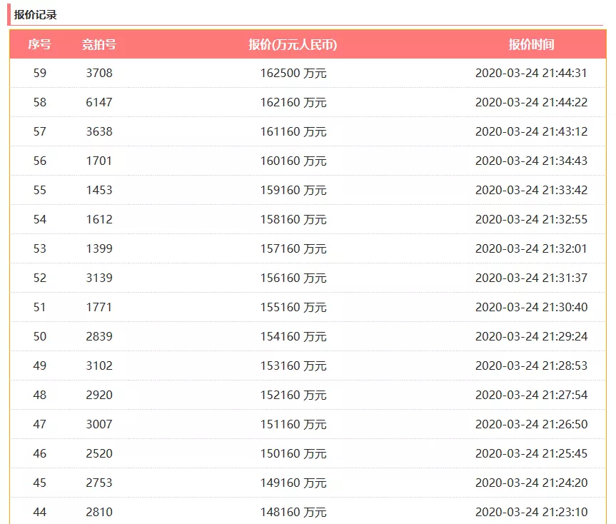 澳门2019年开奖结果回顾与解析,2022澳门今晚开奖结果记录