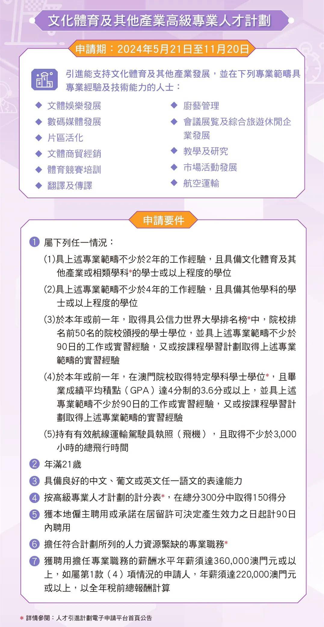 2036年，澳门精准正版资料大全的未来展望,2023澳门精准正版资料大全